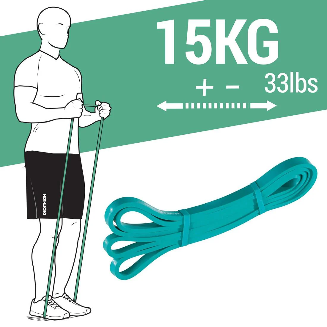Banda elástica de musculación azul de 15 kg - Image 7