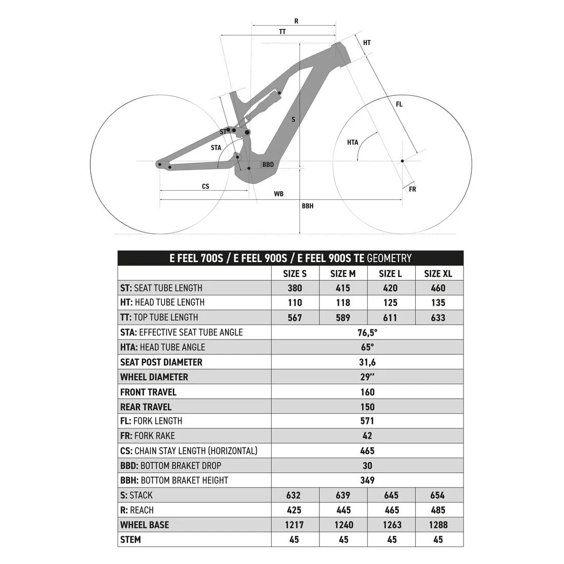 Bicicleta MTB de all mountain eléctrica con suspensión total de 29" E-Feel 700 S - Image 6