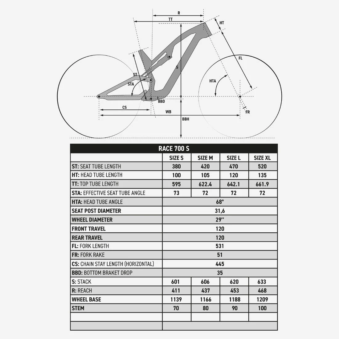 Bicicleta MTB de cross country con cuadro de aluminio azul Race 700 - Image 6