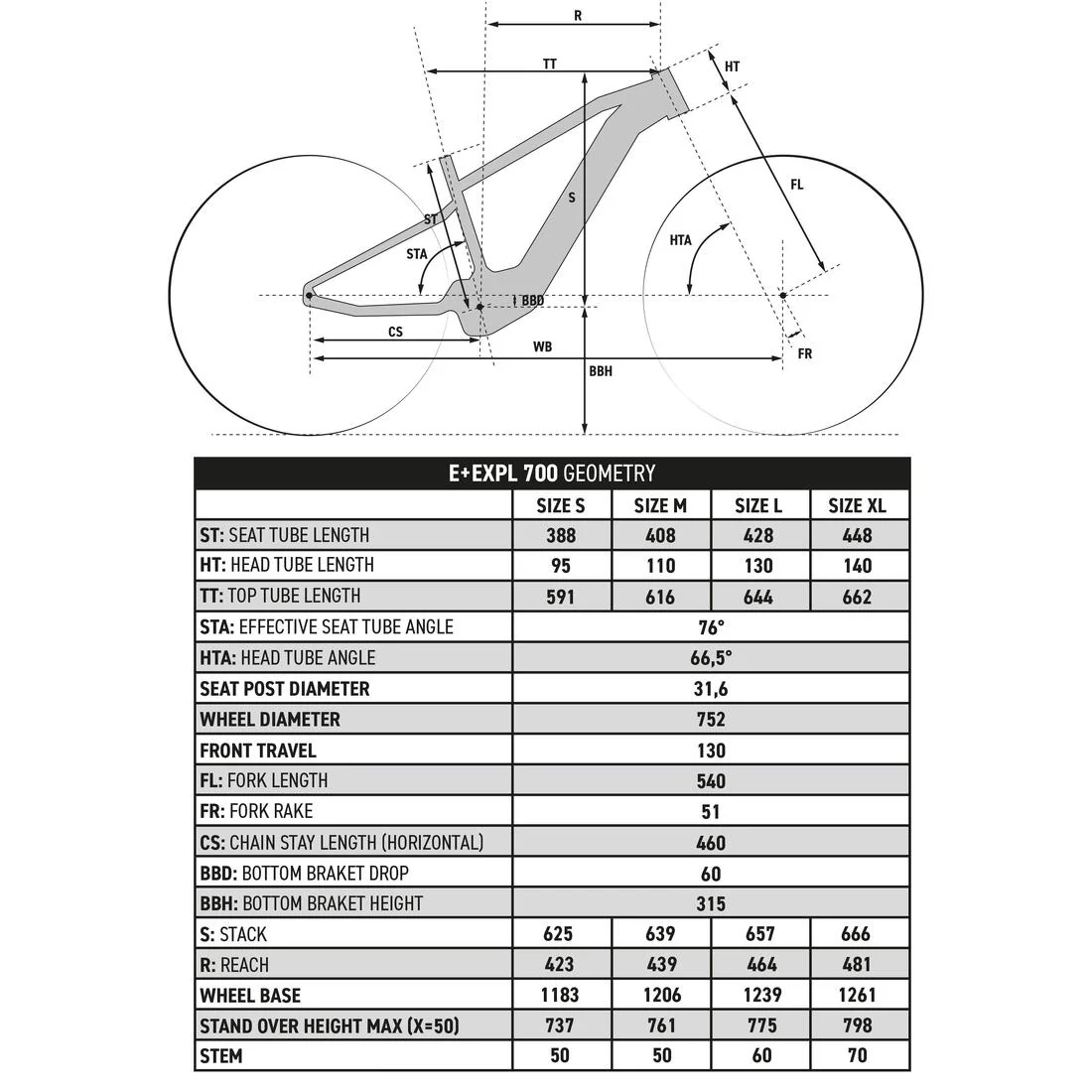 Bicicleta MTB eléctrica semirrígida de 29" verde para mujer E-Expl 700 - Image 5