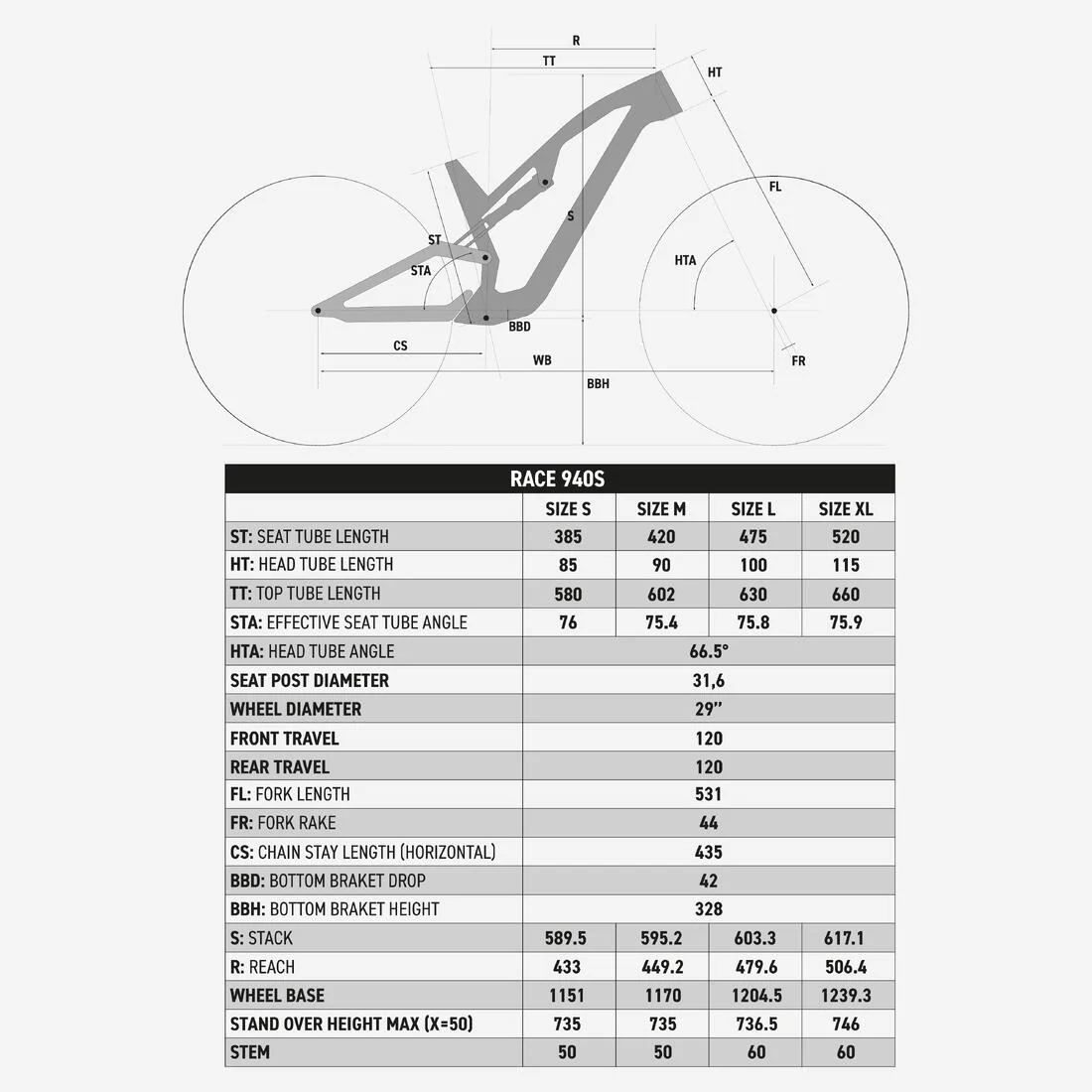 Bicicleta MTB XC Race 940 Negro S Cuadro Carbono Suspensión Total - Image 6