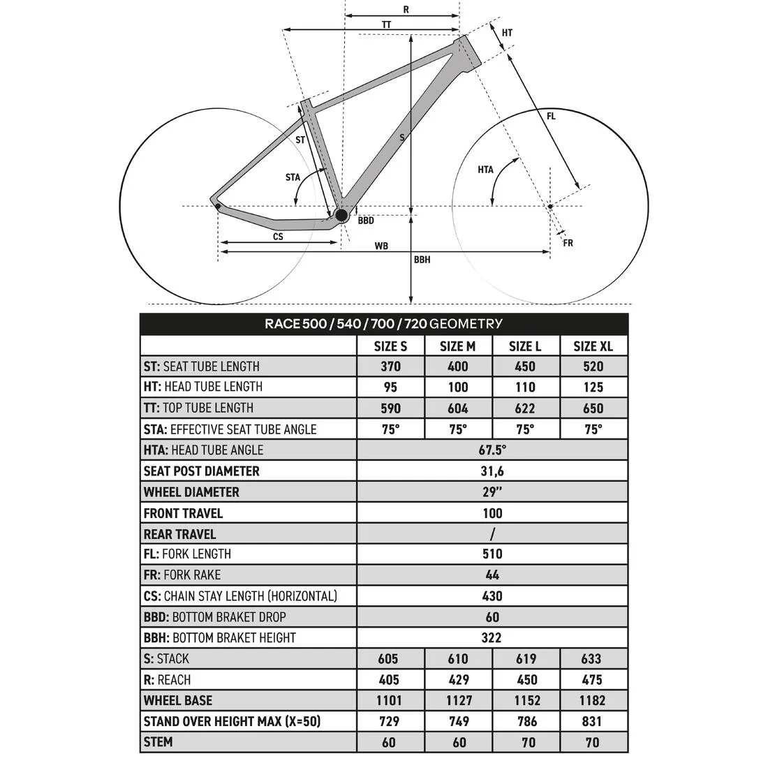Bicicleta MTB XC semirrígida con cuadro de aluminio de 29" azul Race 100 - Image 6