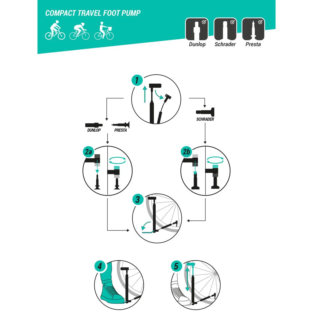 Bomba manual para bicicleta portátil de viaje - Image 6
