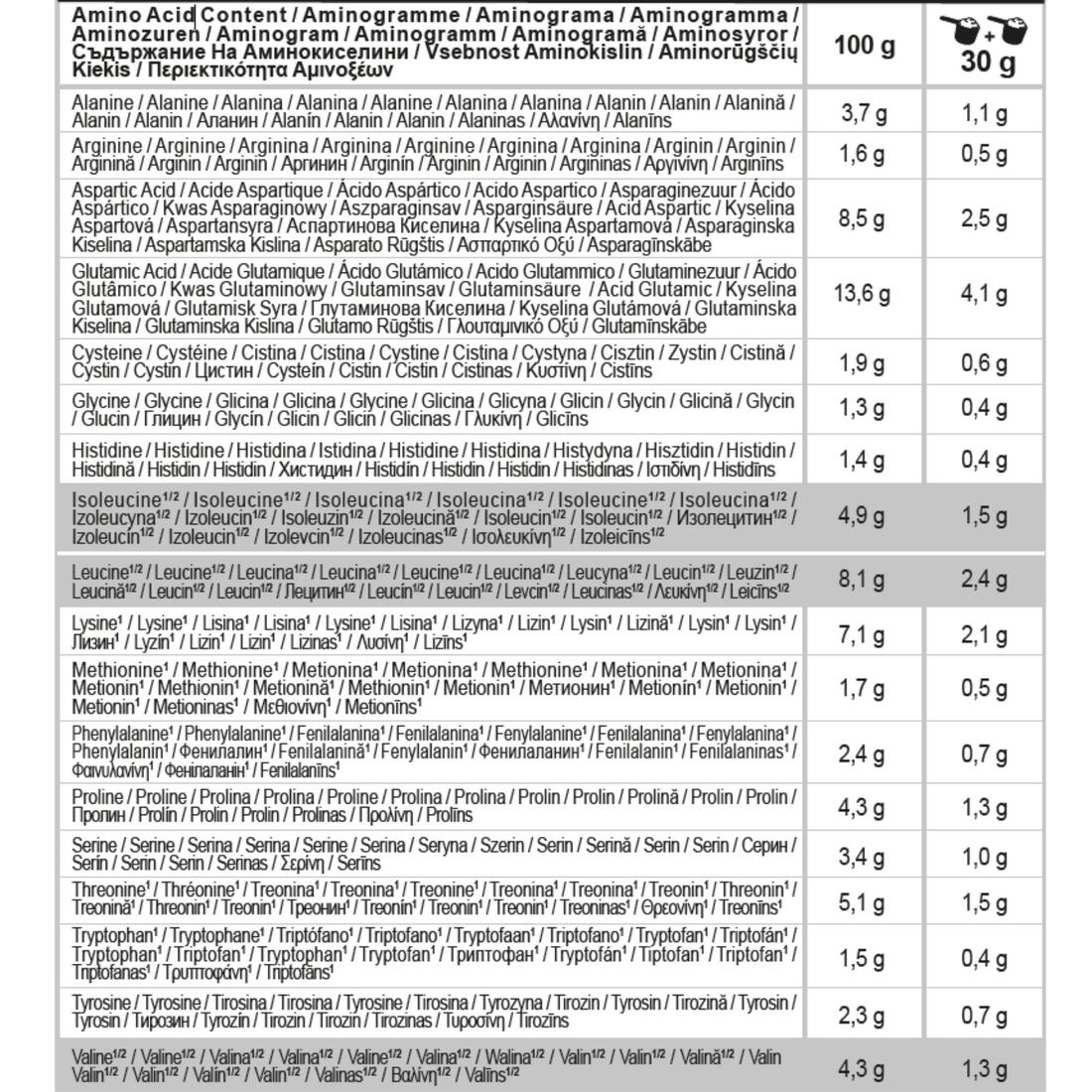 Proteína de suero lácteo de vainilla de 450 g Whey Protein - Image 4
