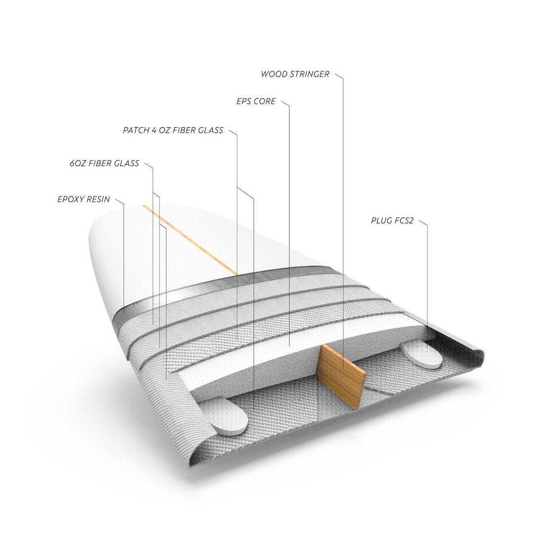 Shortboard 900 6'1" 33 l+ 3 Quillas FCS2 - Image 2