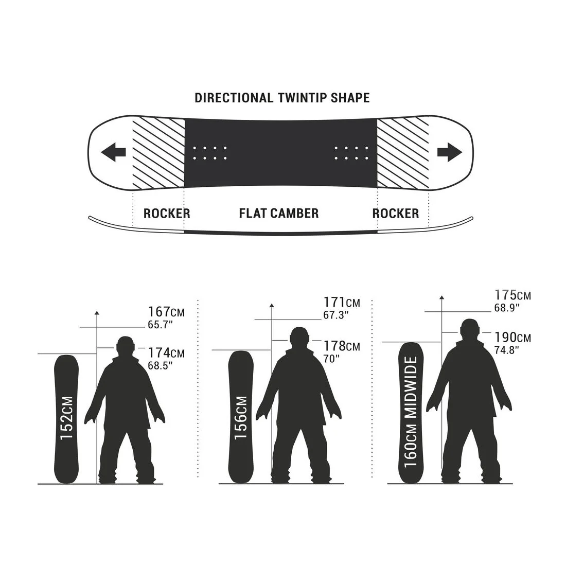 Tabla de snowboard all mountain y freestyle hombre SNB 100 - Image 3