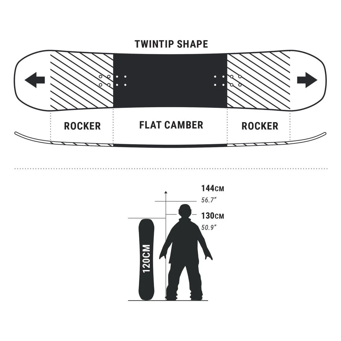 Tabla snowboard niños all mountain freestyle - Endzone JR 120 cm - Image 5
