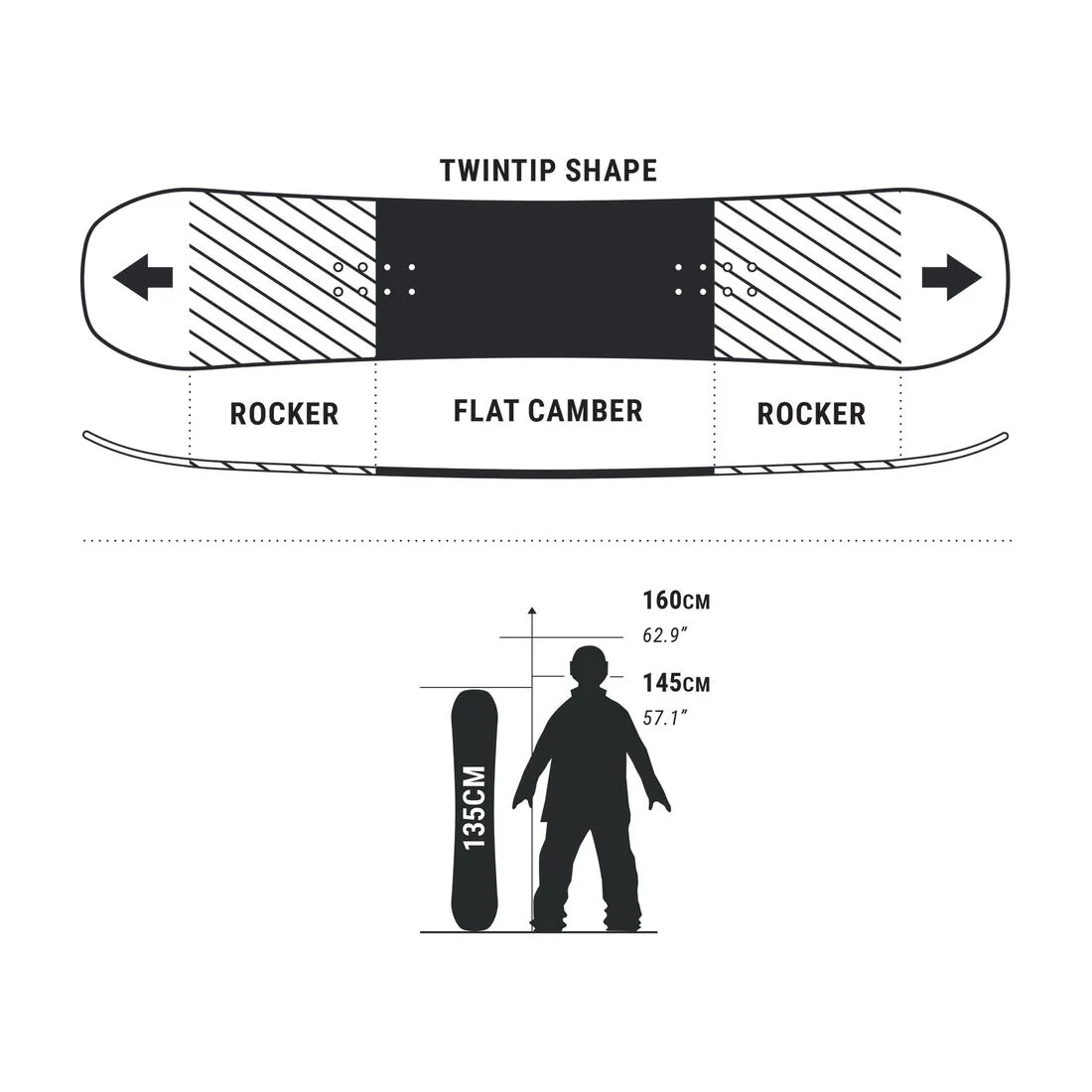 Tabla snowboard niños all mountain freestyle - Endzone JR 135 cm - Image 5